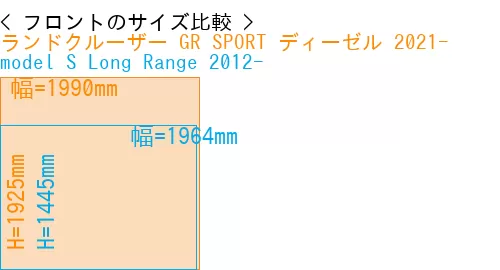 #ランドクルーザー GR SPORT ディーゼル 2021- + model S Long Range 2012-